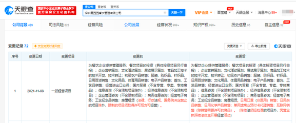 跨界出擊 喜茶關(guān)聯(lián)公司新增口罩與日化銷(xiāo)售，網(wǎng)友熱議背后的商業(yè)布局